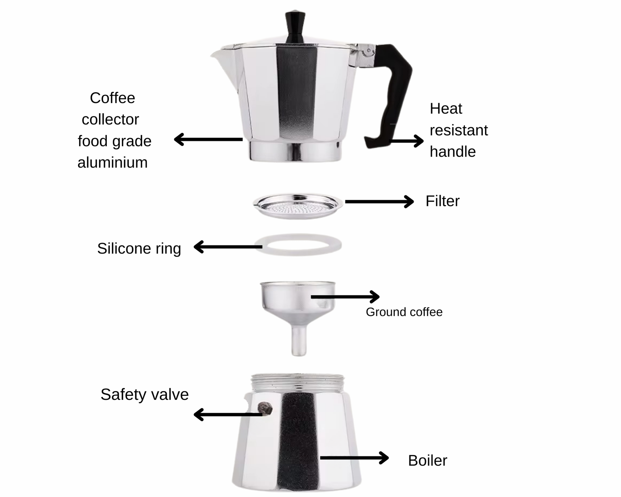 Espresso Moka Pot - Pack of 3